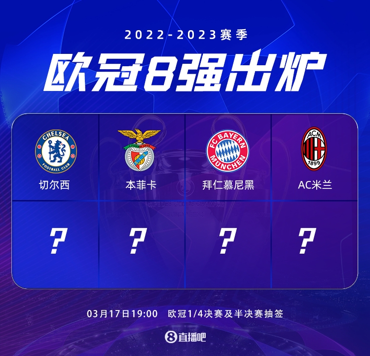 比对鱼儿将